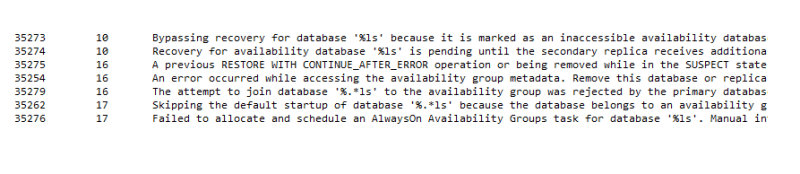 Configuring Alerts for AlwaysOn availability Groups - Specific Error Numbers