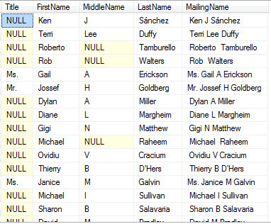 SQL Server Concatenate Final Column Values