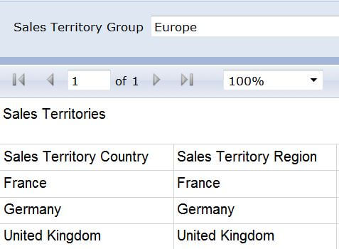 Adding Parameters to the URL Request