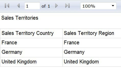 The following screen shot shows the report rendered in the browser via the URL request 