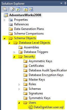 You also know that the file was named the way Visual Studio wanted 