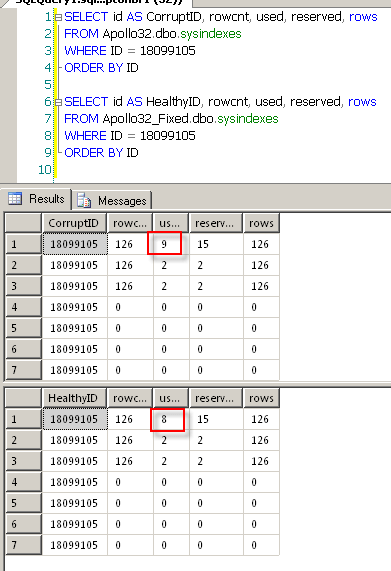 look at a couple of these index ID's using the following queries 