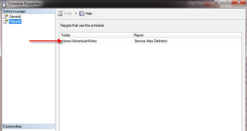 Reports belonging to schedule