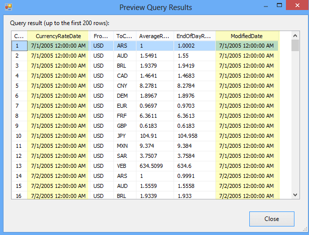 I want to change the CurrenyRateDate and the ModifiedDate columns from a datetime data type to a date data type