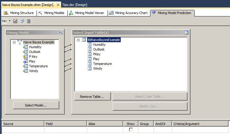 We can see where the mining model columns map to the input table columns