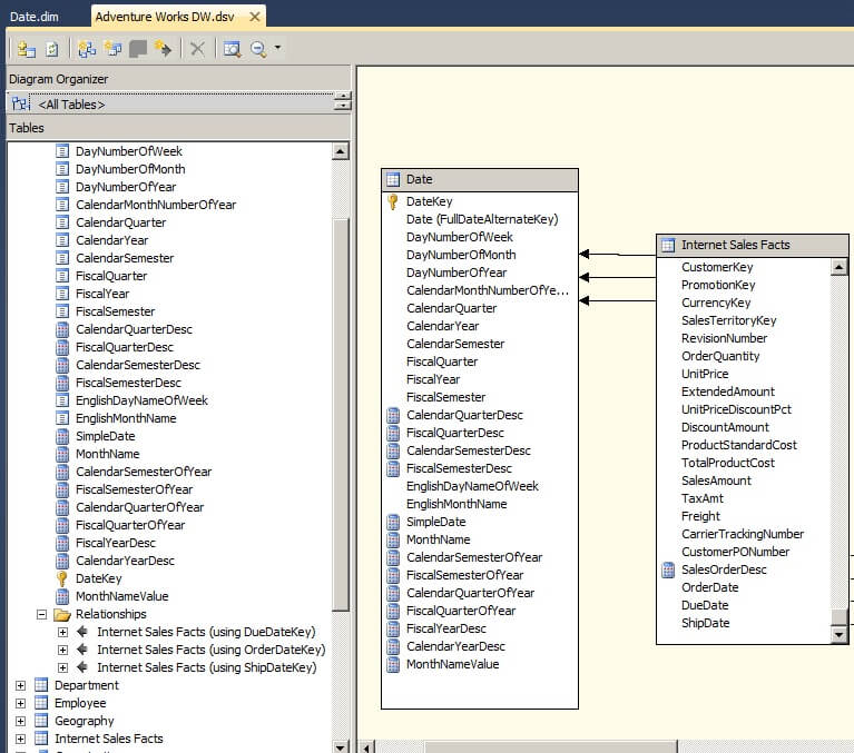 Defining Role Playing Dimensions in SQL Server Analysis Services
