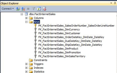 Object Explorer in SQL Server Management Studio