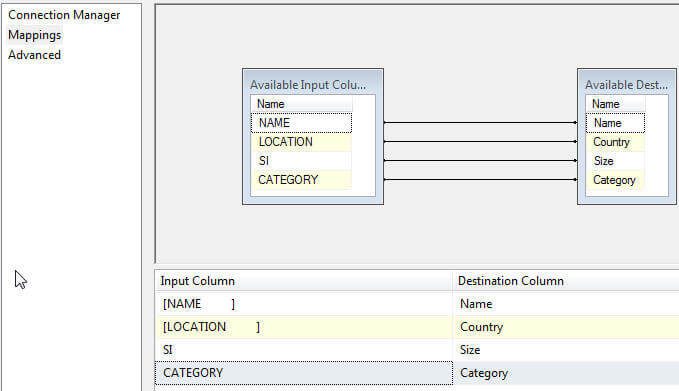 Data flow mapping
