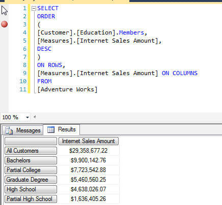 Sort Internet Sales Order Desending