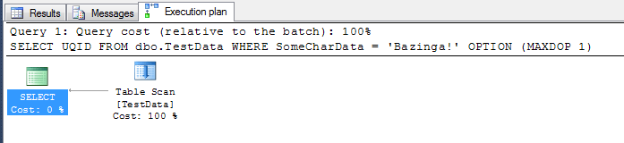 I don't particularly want parallelism in this case