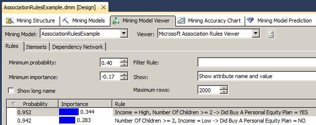 With larger volumes of data, this change might not be as noticeable. 