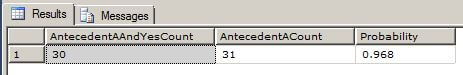 Notice how the probability calculated here matches the probability shown in the Mining Model Viewer.