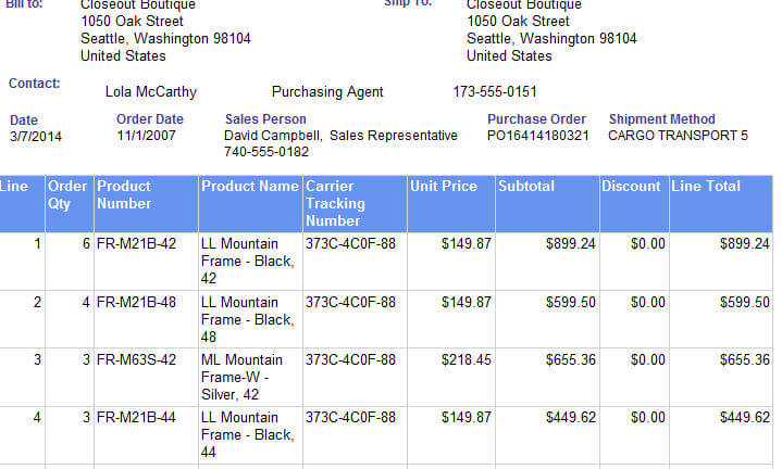 Sales Order Detail Report