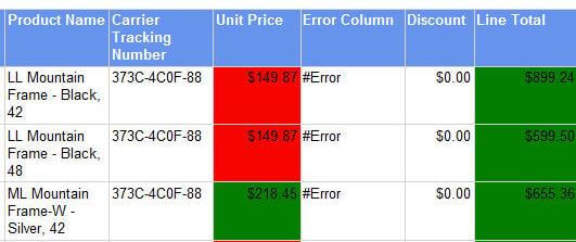 Divide By Zero Error
