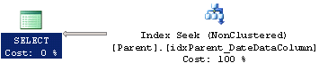 Explain Plan - Function Not On Column