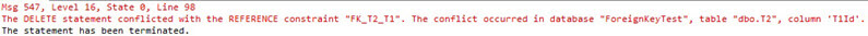 If you attempt to delete data from the tables you get this error: 