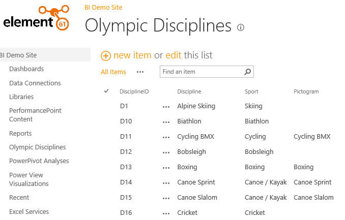 My SharePoint List