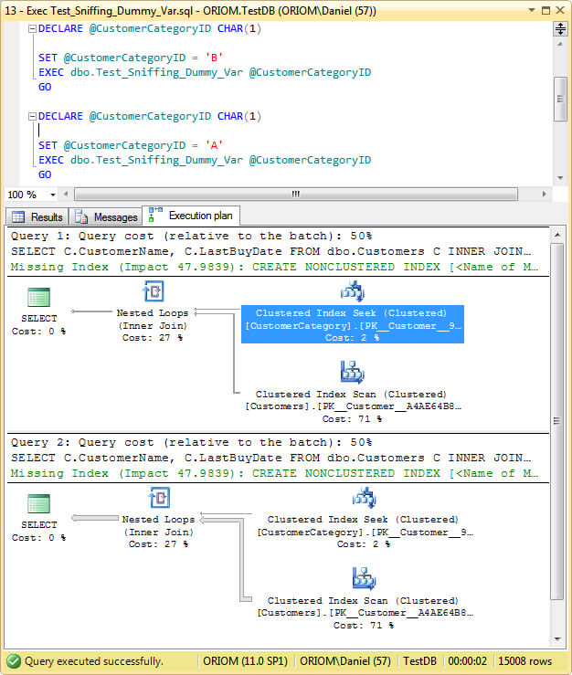 Stored Procedure Execution Using Dummy Variables