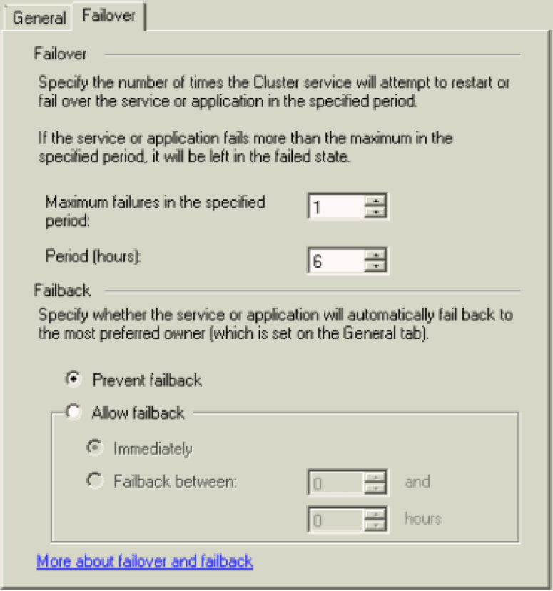 Failover Tab