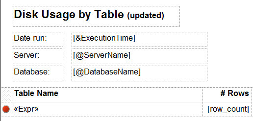 Displaying the parameter values on the report.