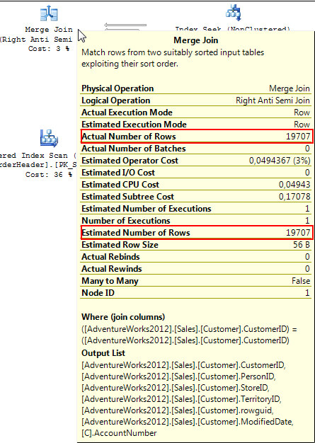 Estimated Number of Rows With QUERYTRACEON 4199