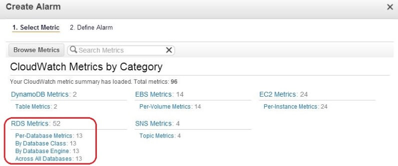 Choosing RDS metrics