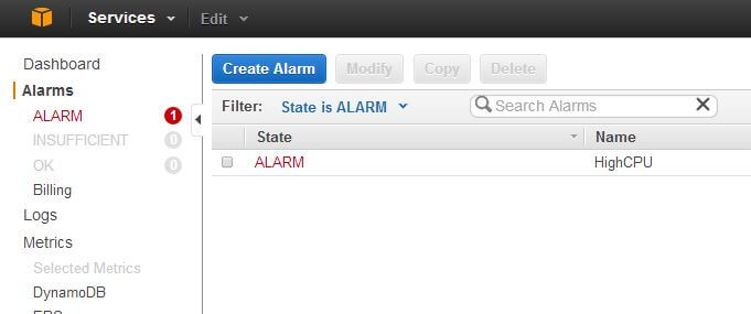 CloudWatch fires the high CPU usage alarm