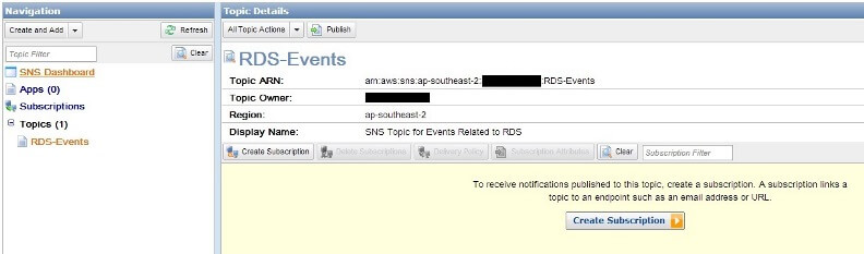 New topic created in AWS SNS