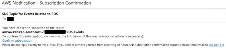 SNS topic subscription e-mail