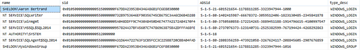 server_principal_sids