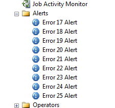 The list of alerts