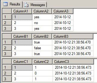 Contents of our sample tables
