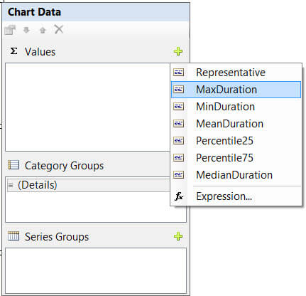 Step 1 of creating the graph