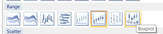 Range graph types