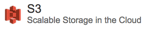 Click on the S3 icon on the AWS control panel.