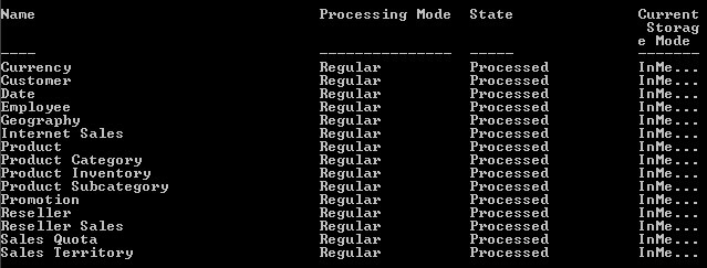 show tabular tables