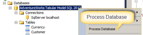 Process Database