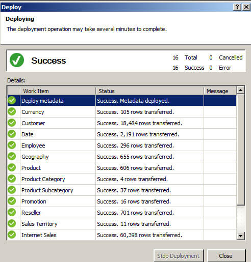 Deploy success message