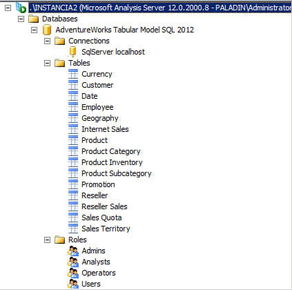 Tabular database expanded
