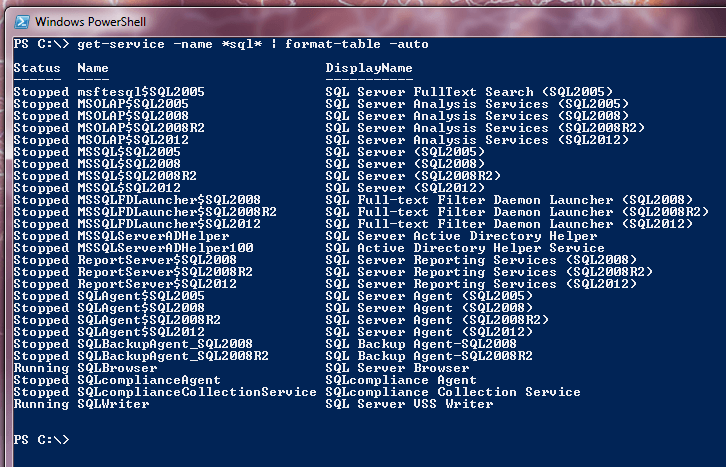 One of the things about the default output is that the names are cut off.