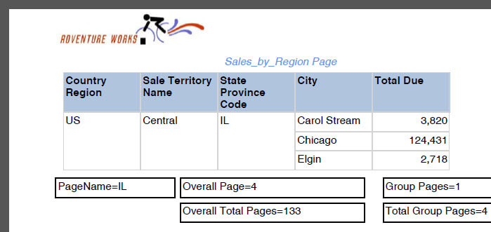 pdf page break