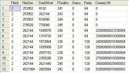 Determine Minimum Possible Size to Shrink the Log File using Windows PowerShell