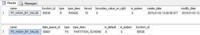 Azure SQL Database - Table Partitioning