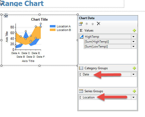 Add category and series