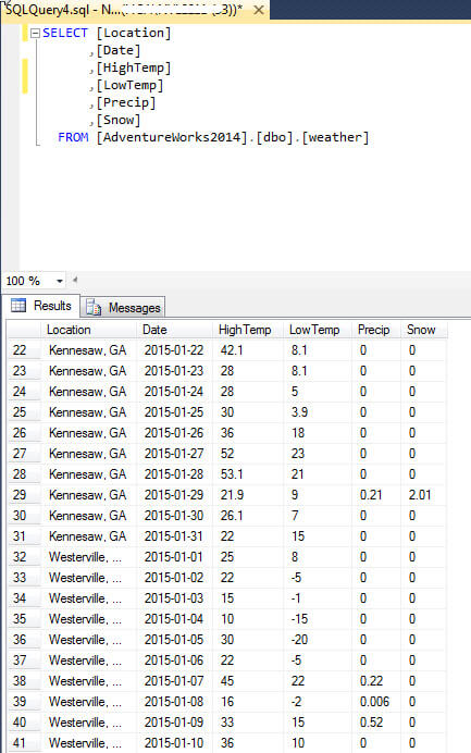 Dataset for weather