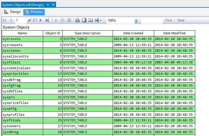Greenbar report