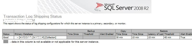 log shipping status report
