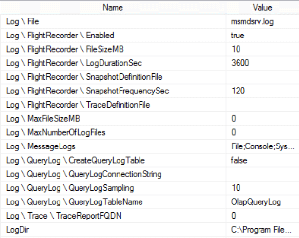 SQL Server Analysis Services Log Properties