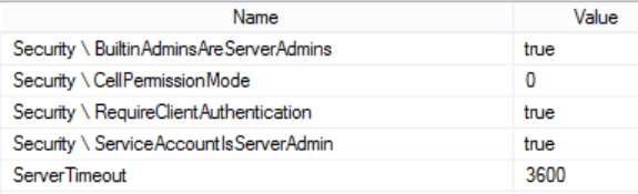 SQL Server Analysis Services Security Properties