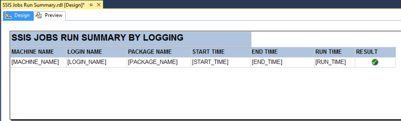 sysssislog table